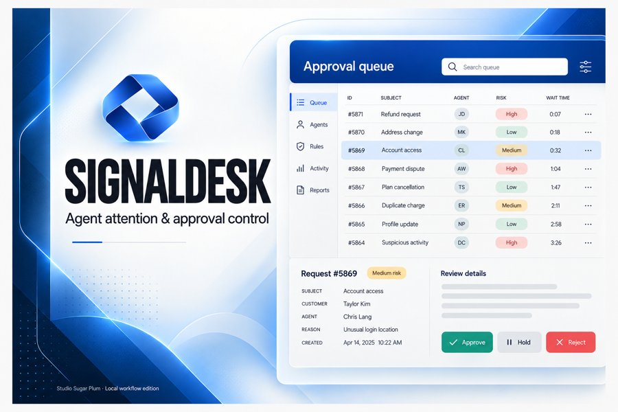 SignalDesk