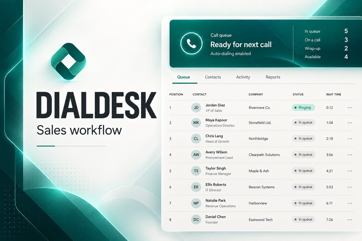DialDesk
